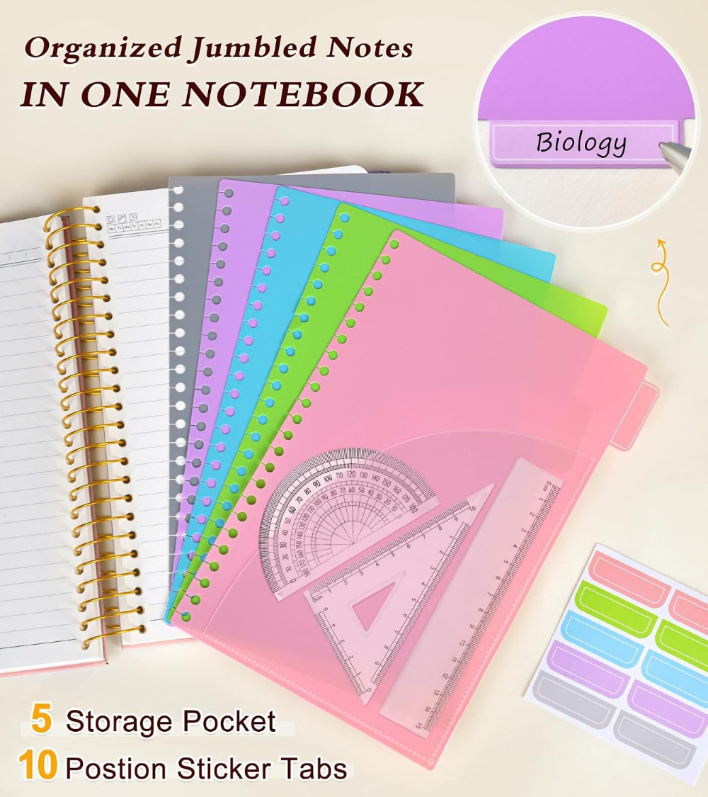 สมุดโน้ต 5 หัวข้อ แบบมีเส้นบรร - Graph Paper Pad บทวิจารณ์และราคา