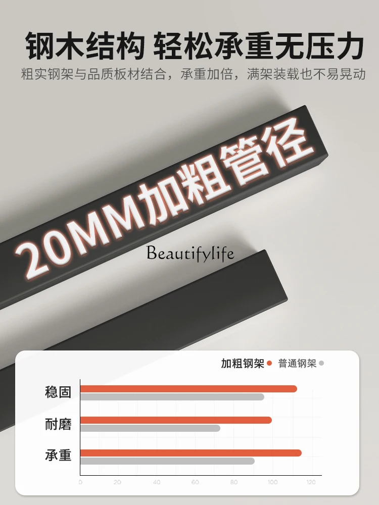 ชั้นวางของ FGDisplay แบบหลายชั - Stationery Warehouse บทวิจารณ์และราคา