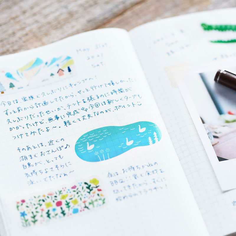 Japan kitta เทปกระดาษวาชิขนาดเ - Washi Tape Set บทวิจารณ์และราคา