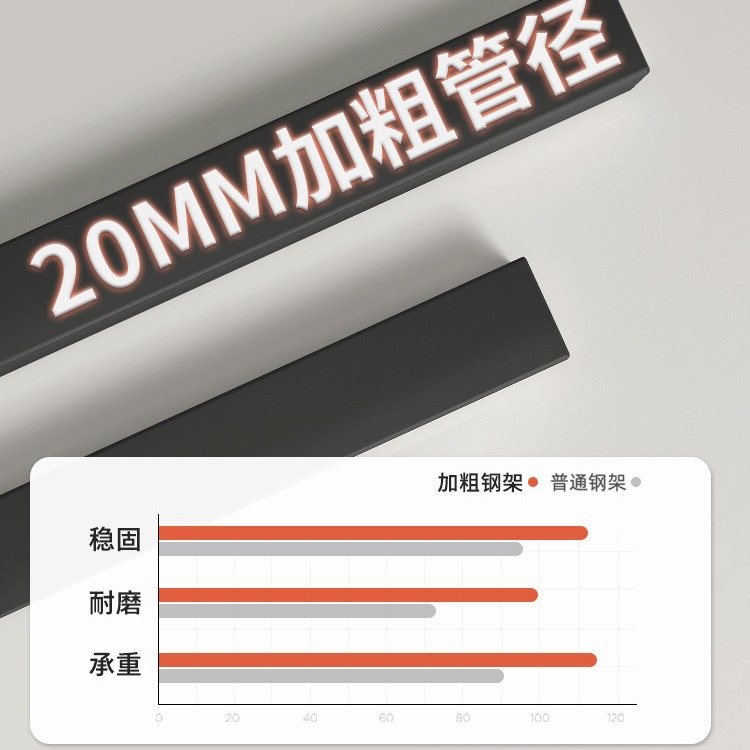 ซองใส่เงิน PVC แบบใหม่ 8 ชิ้น  - Portfolio Folder Zip บทวิจารณ์และราคา