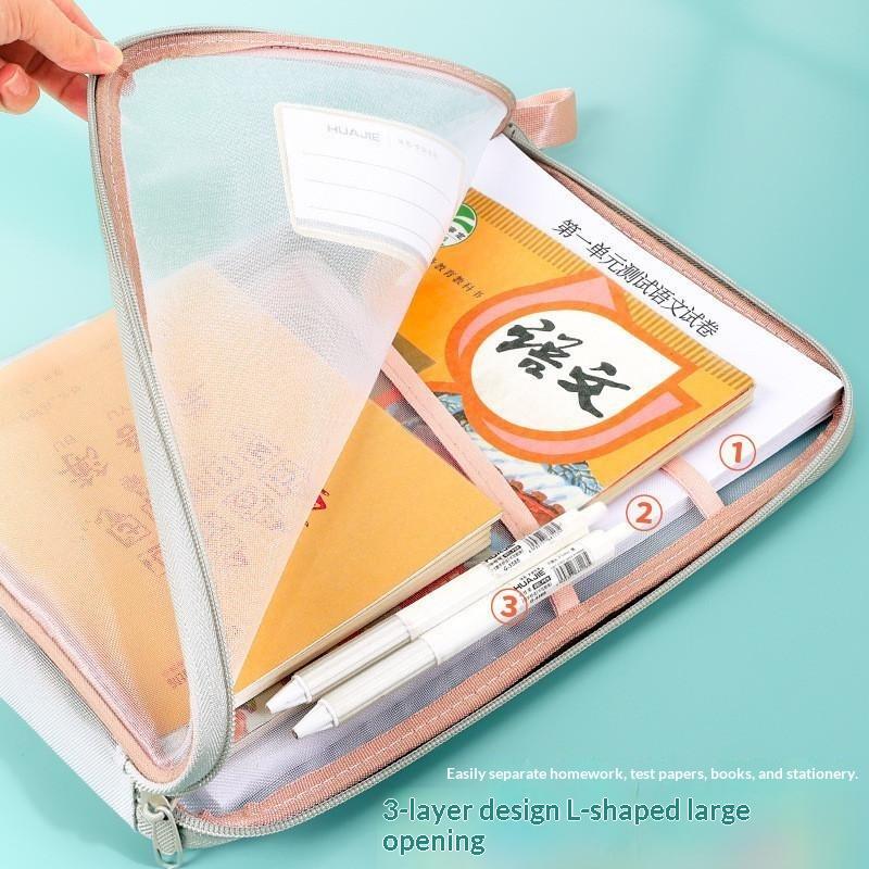 กระเป๋าเก็บเครื่องเขียน A4 แบบ - Supply Of Office Stationery บทวิจารณ์และราคา