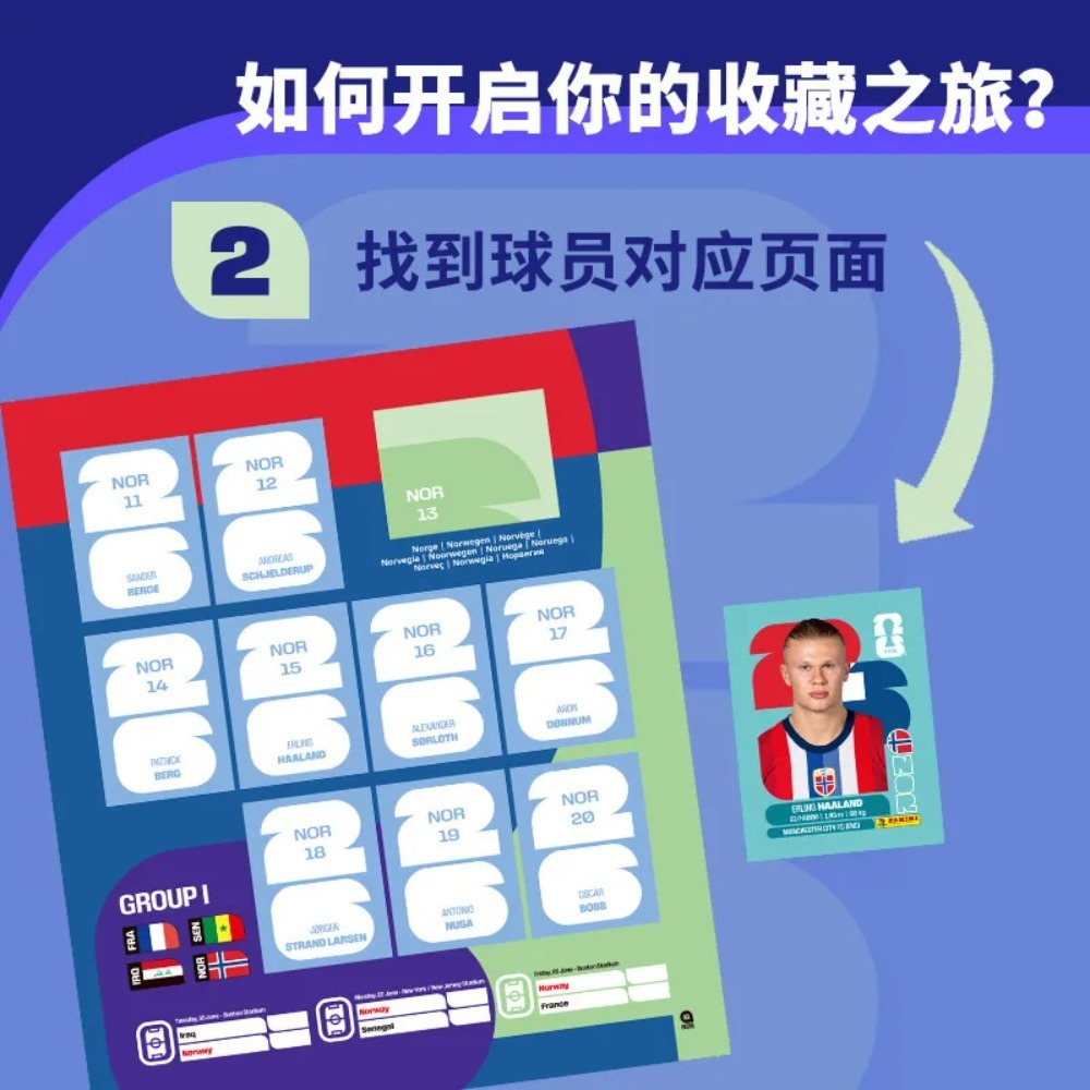 กล่องสะสมสติกเกอร์ฟุตบอล Panin - Cardstock Paper Pack บทวิจารณ์และราคา